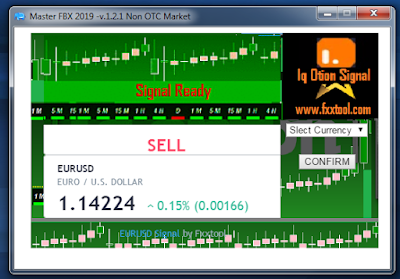 Otc binary options signals