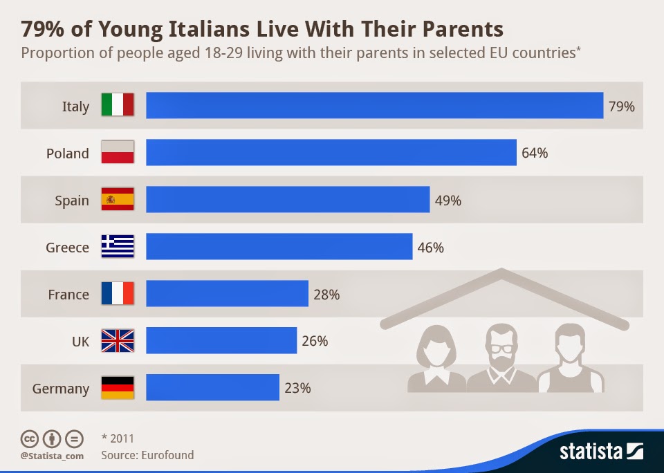 Where are their parents. семейная терапия. Where are their parents. американская семья. мама папа и ребенок.