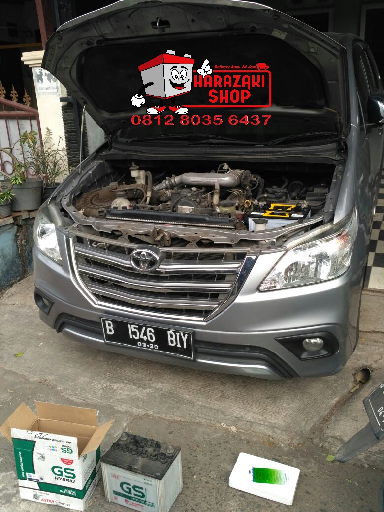 Aki Mobil Innova Matic: Panduan Lengkap Perawatan dan Pemilihan