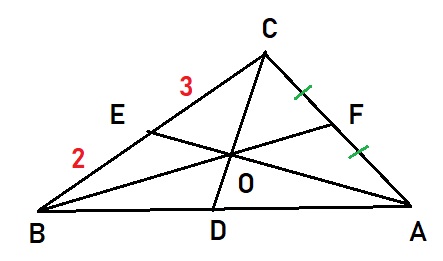 Contoh Soal Dan Pembahasan Dalil Ceva Sm Blog
