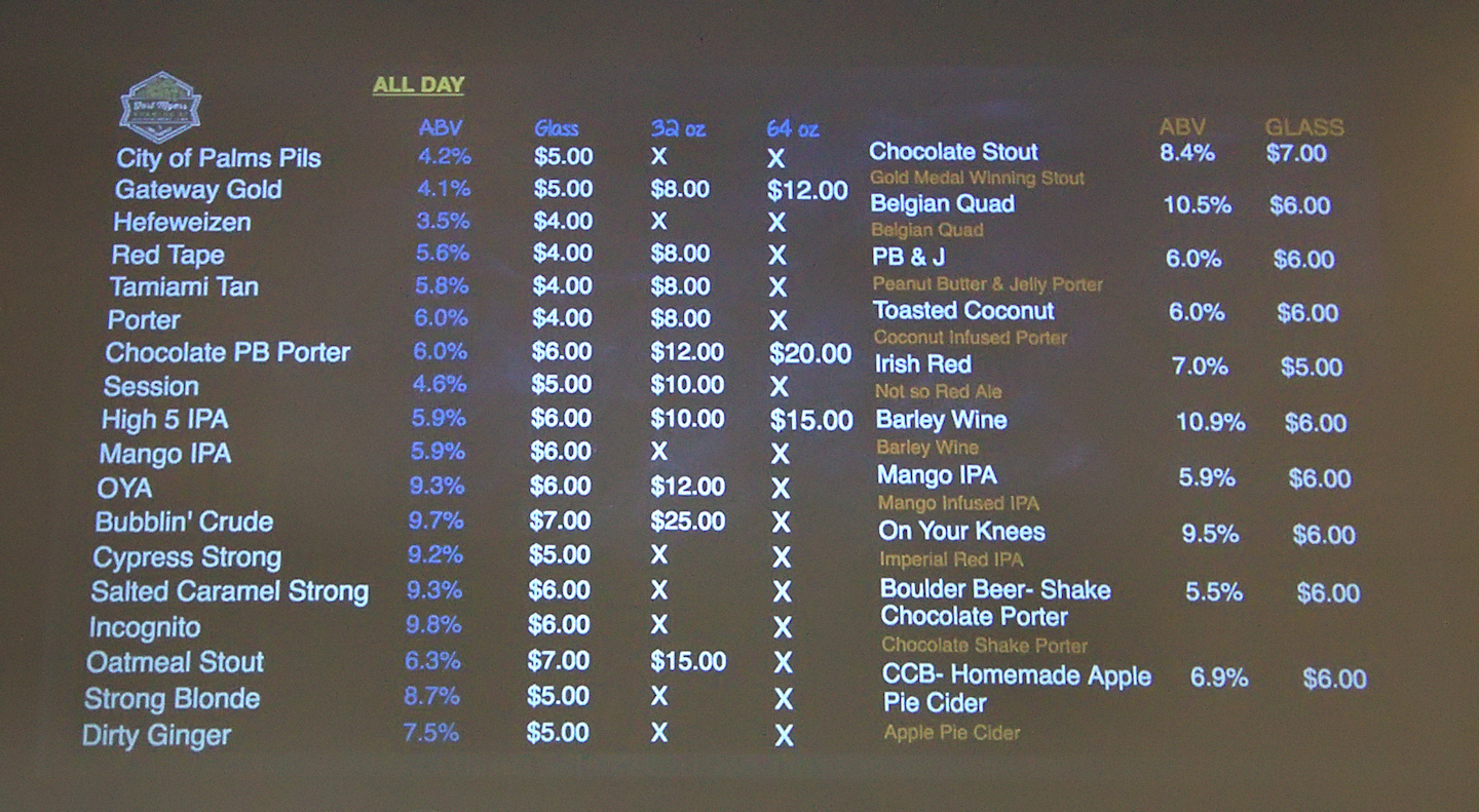 Southwest Florida Forks Thursday Night Craft Beer/Food Pairing at Fort