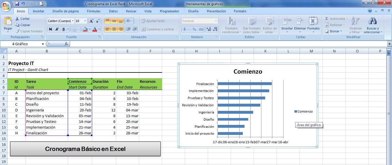 mini aplicaciones en Excel: Cronograma básico en Excel (Gantt Chart in Excel)  {gantt chart example}