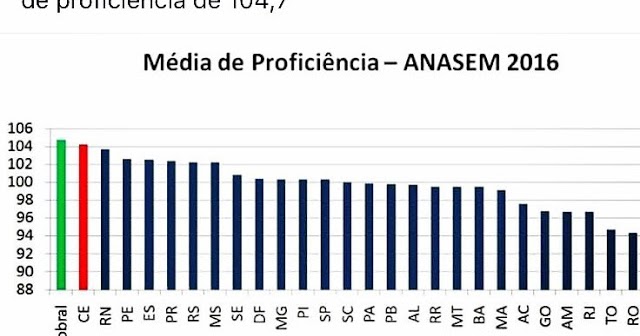 Aumento em uma potência viagra preço