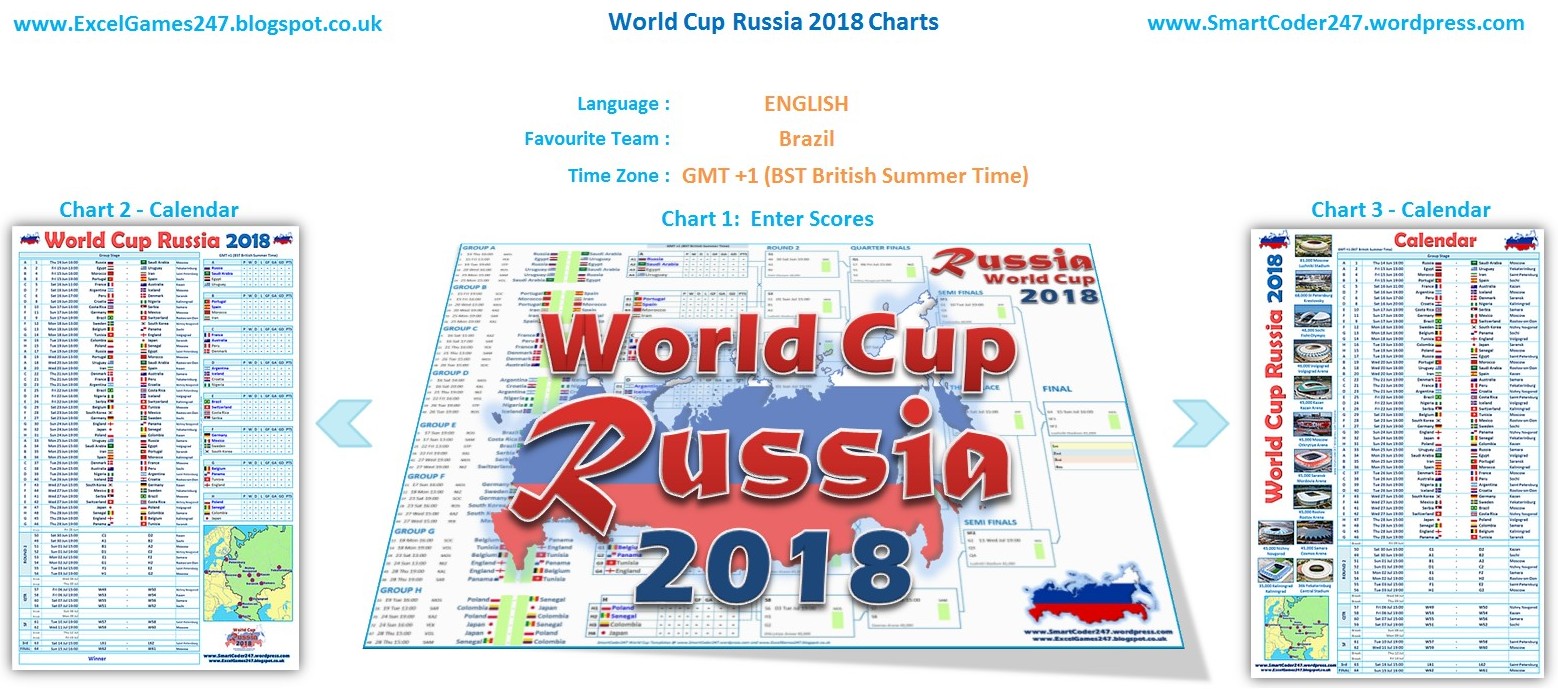 World Cup Wall Chart 2018 Excel