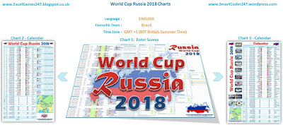 Russian Charts 2016