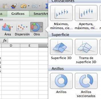 témporaExcel: Cómo hacer Excel un gráfico de anillo 3 pasos