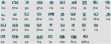 Modern%2Bgrantha%2Bconsonants.jpg