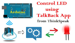 #11 Arduino Mega: TalkBack Application to Control LED - ThinkSpeak Server | APDaga Tech