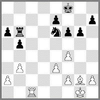 chess diagram Agrest Bejtovic