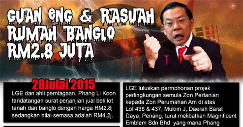 SUARA LENSA Infografik kes banglo Lim Guan Eng