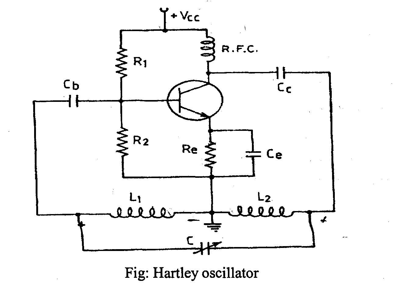 A "MEDIA TO GET" ALL DATAS IN ELECTRICAL SCIENCE...!!: ANALYSIS OF LC ...