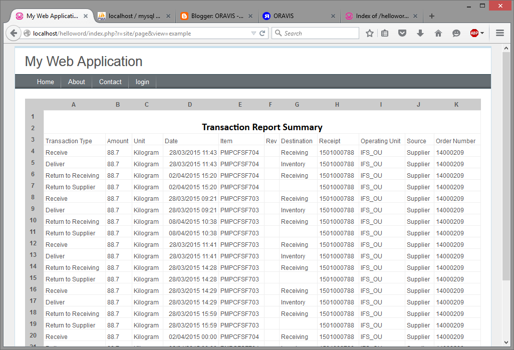 Yii Membaca Excel menggunakan Php Excel Reader ORAVIS Programming