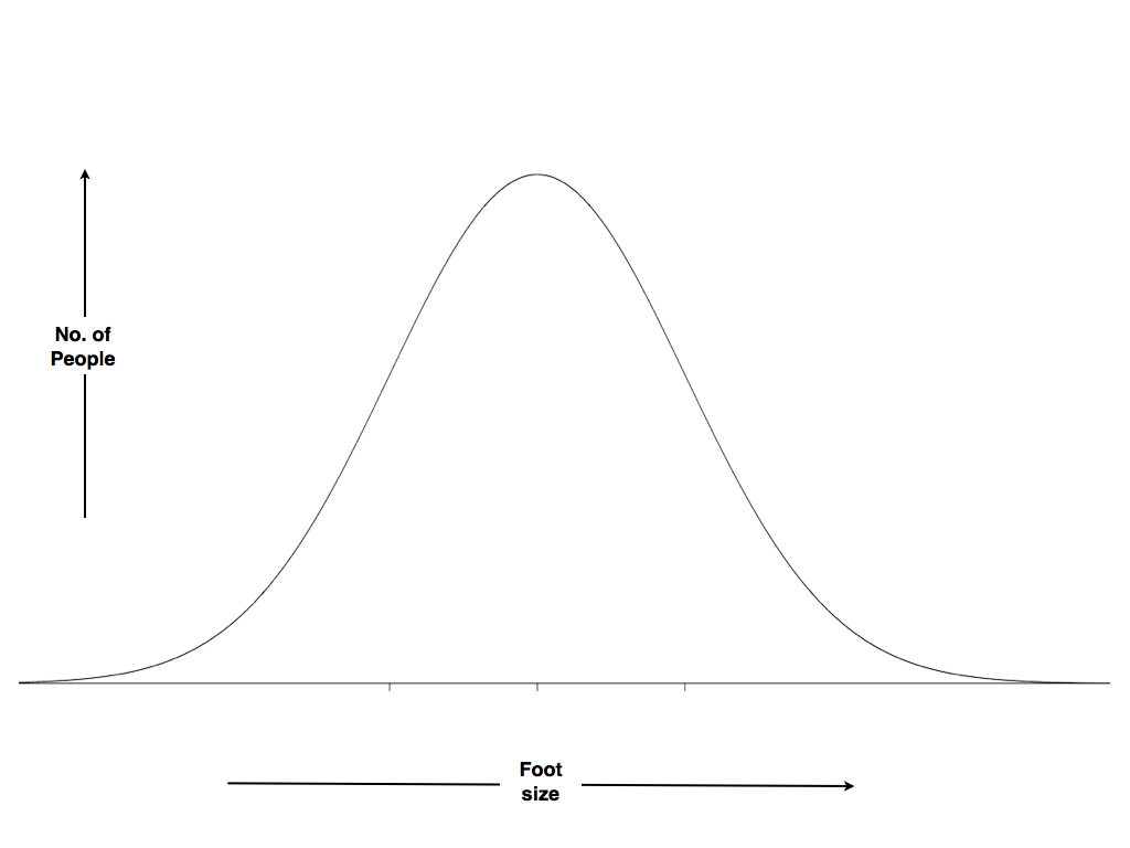 Philosophical Disquisitions: 2011
