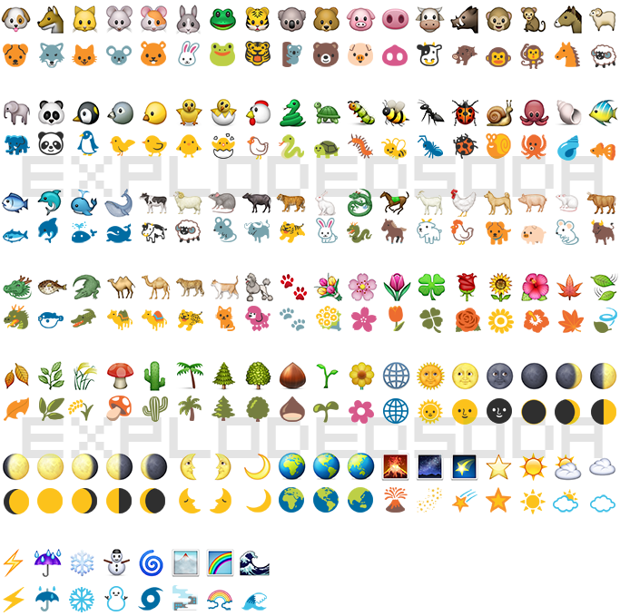 Android Emoji Conversion Chart