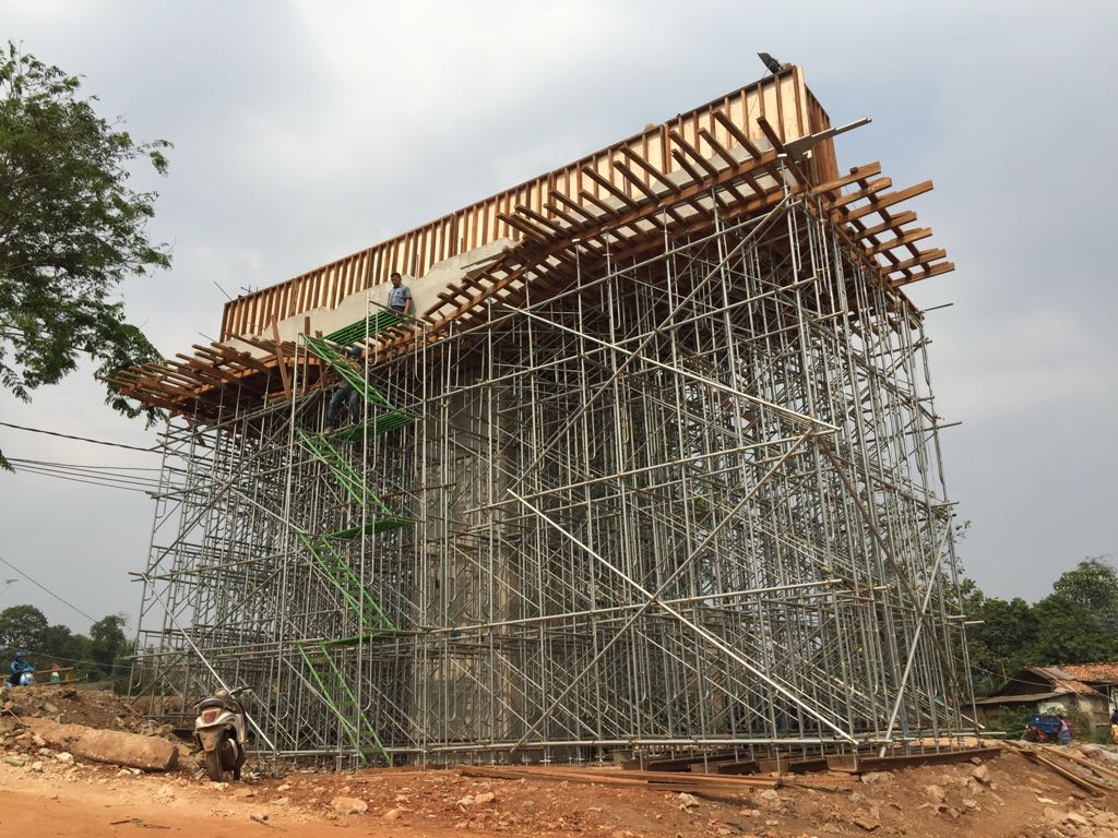 Jual Scaffolding Tangerang Sewa Scaffolding Tangerang