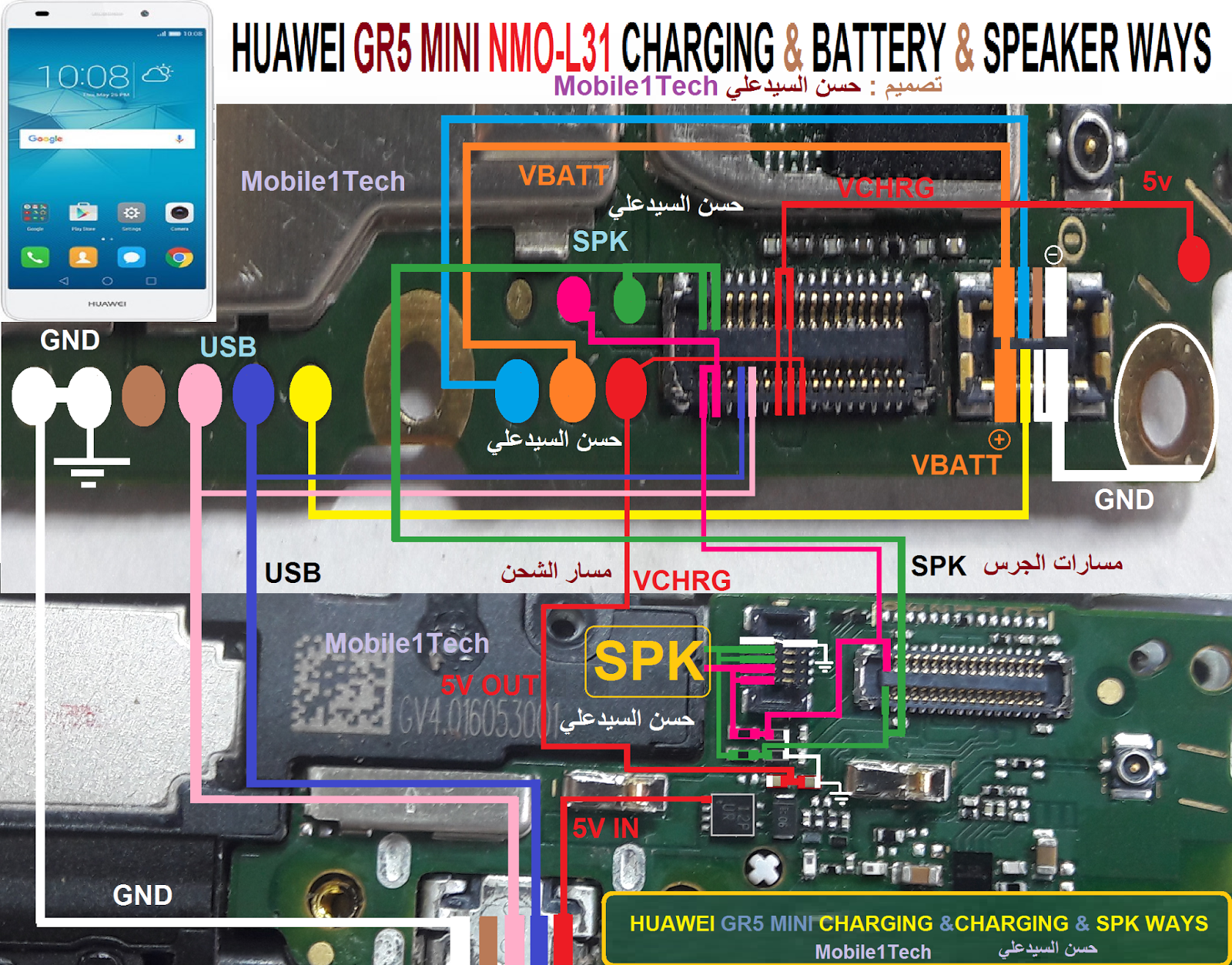 [View 45+] Nokia 5 Ta-1053 Schematic Diagram