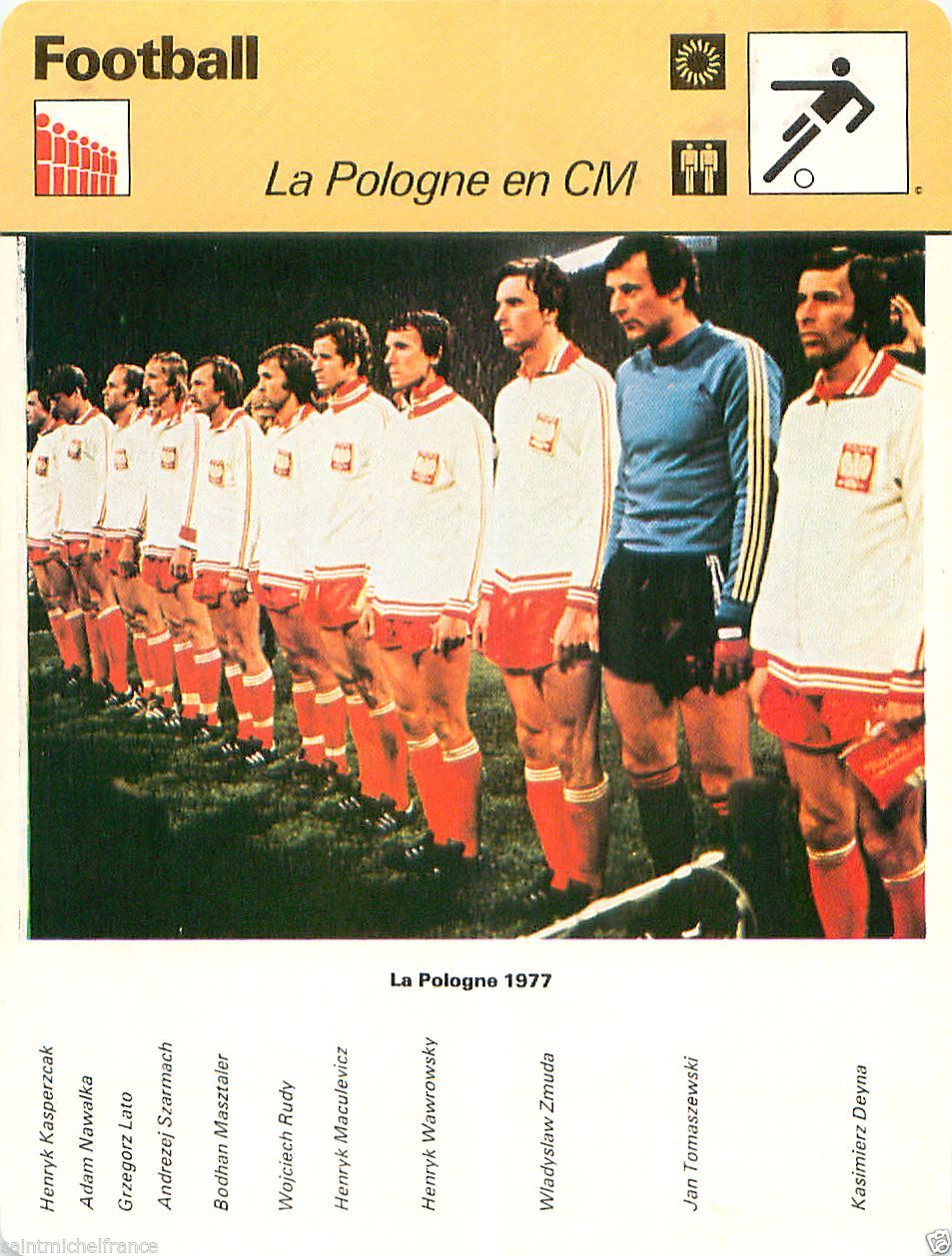 Football Yesterday & Today La Pologne en Coupe du Monde (Fiche Football)