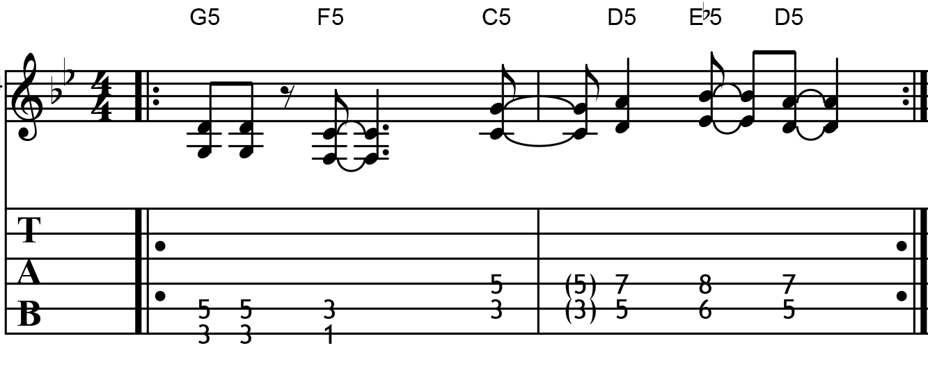 The Secret Behind Power Chord Riff Tonality... Creative Guitar Studio