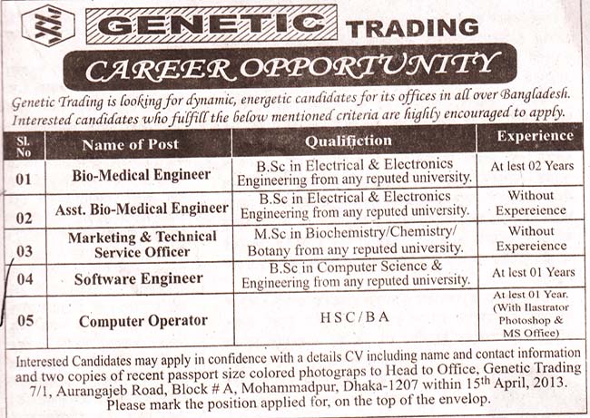 Genetic trading systems