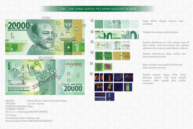inilah 12 Desain & Tokoh Pahlawan di Uang Rupiah Baru Indonesia inilah 12 Desain & Tokoh Pahlawan di Uang Rupiah Baru Indonesia