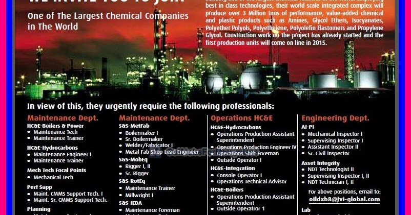 Chemicals sales jobs middle east