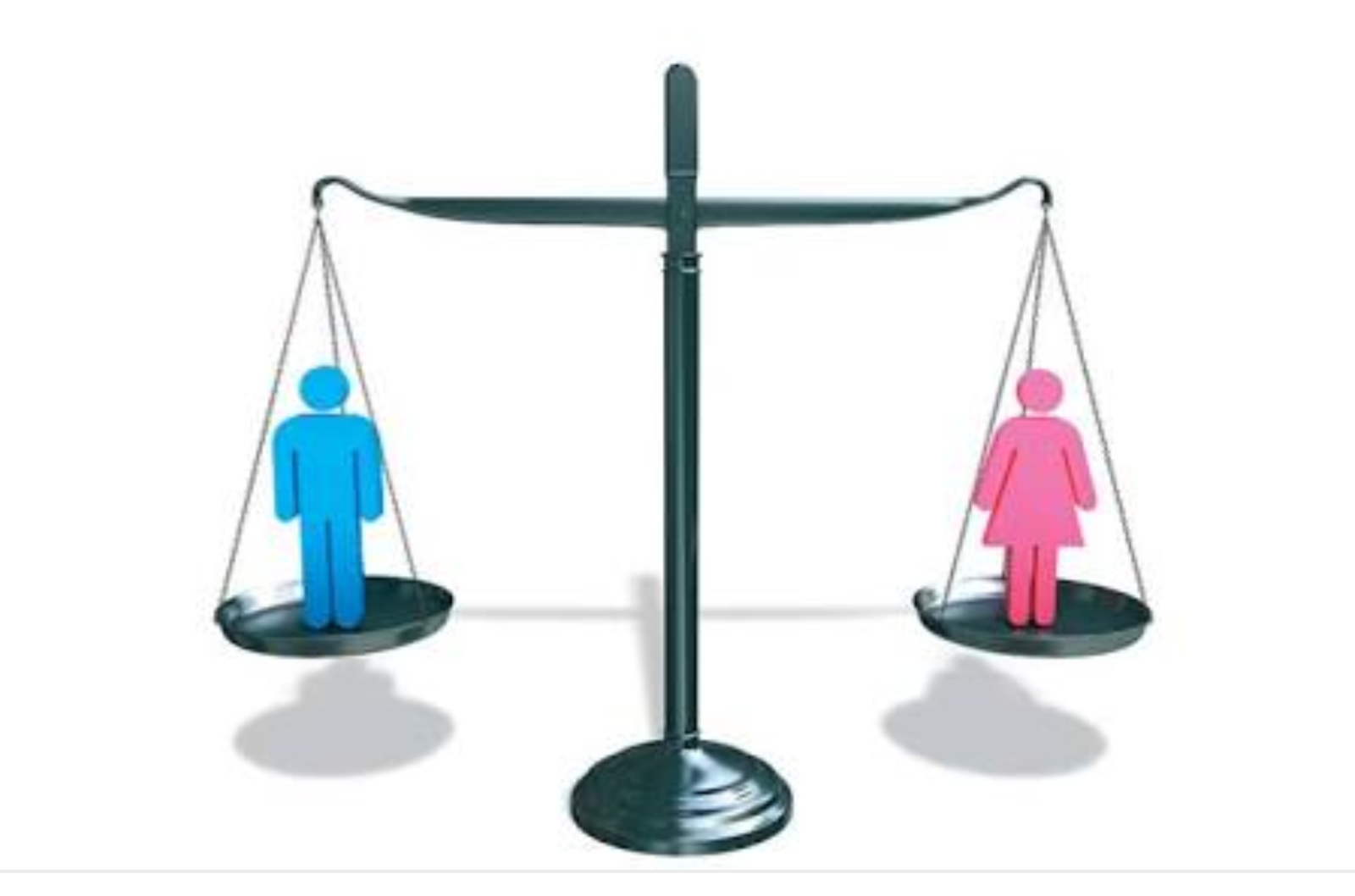 Равноправие мужчин и женщин в семье. Равенство между мужчиной и женщиной. Равноправие мужчин и женщин в семье. Равноправие между мужчиной и женщиной. Равенство между работниками.
