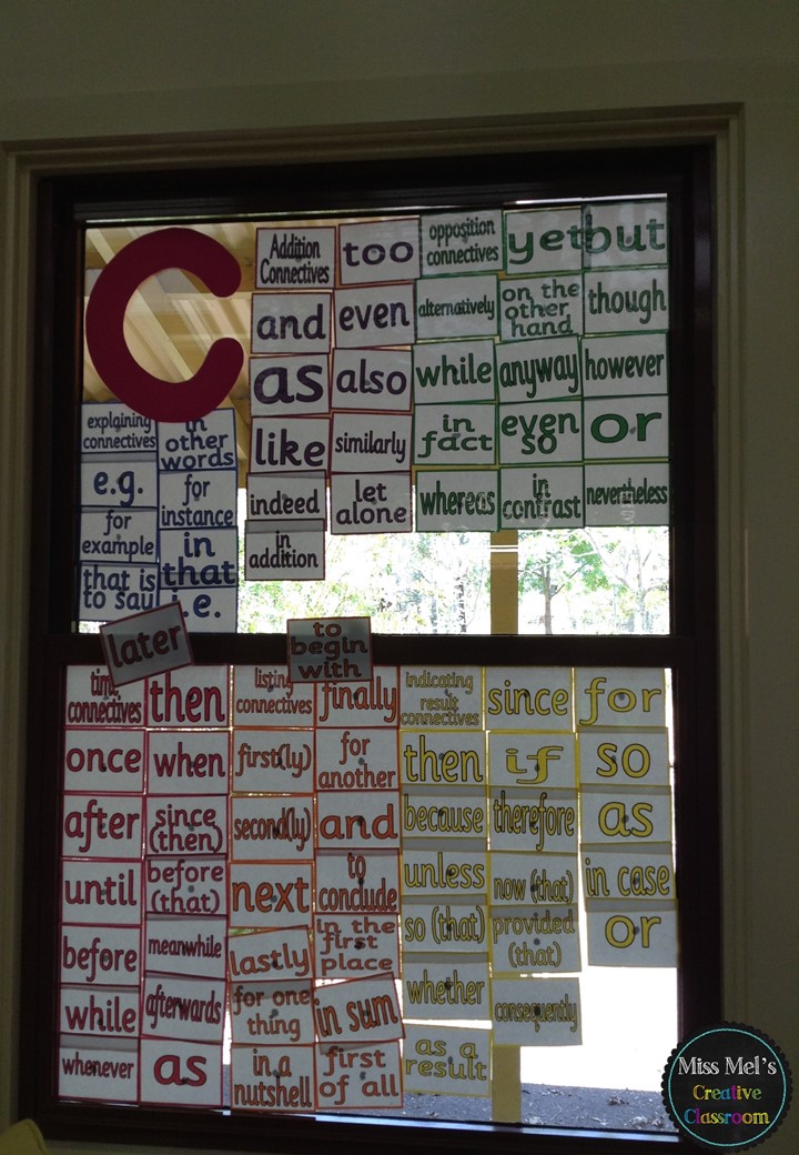 VCOP and The BIG Write A Comprehensive Writing Program