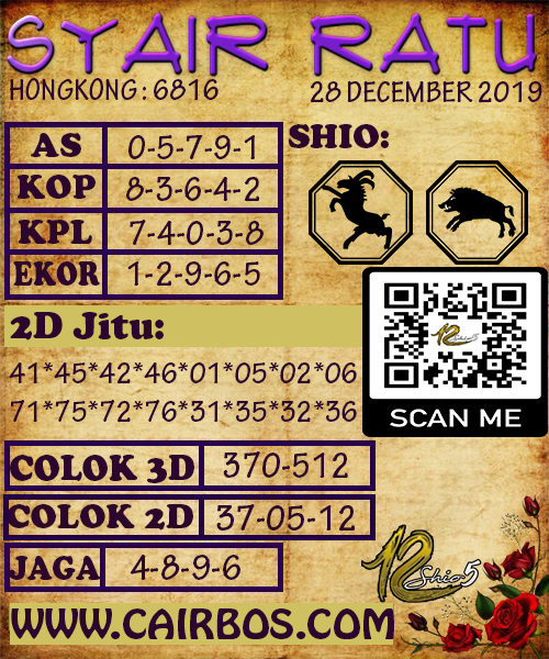 ਆ Kode syair datu sunggul 28 desember 2021  ඤ 