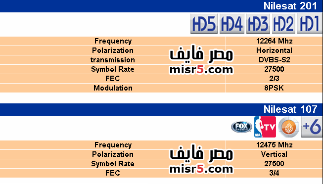 تردد قنوات الجزيرة الرياضية HD الأتش دي جديد النايل سات 2014 9