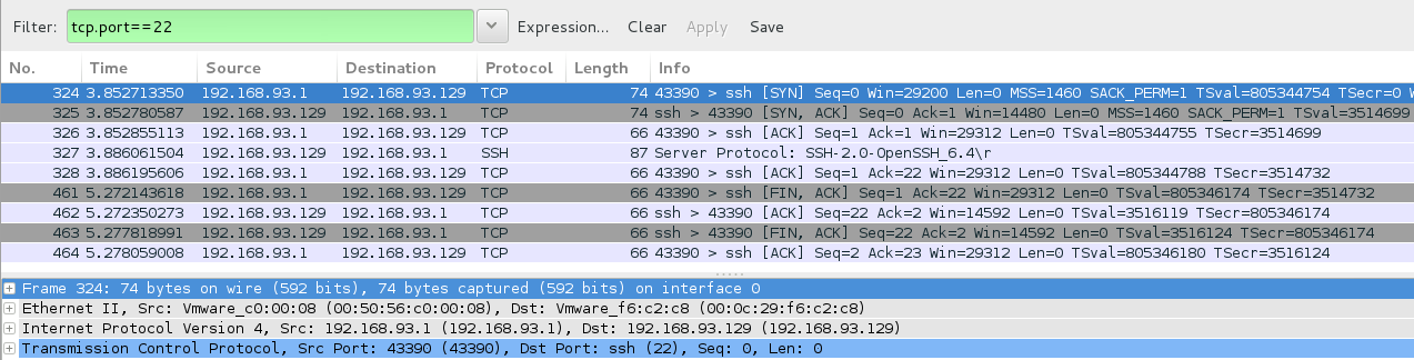 Information Security Netcat