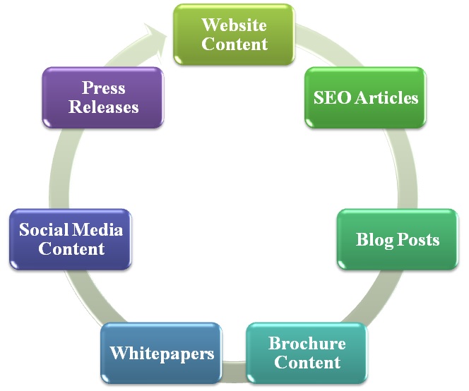 Romeo and juliet essay thesis ideas photo 5