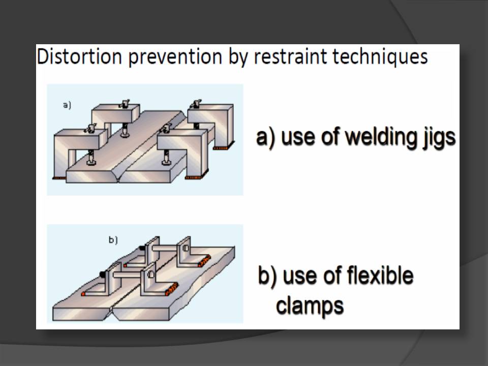 How to Control the Welding Distortion