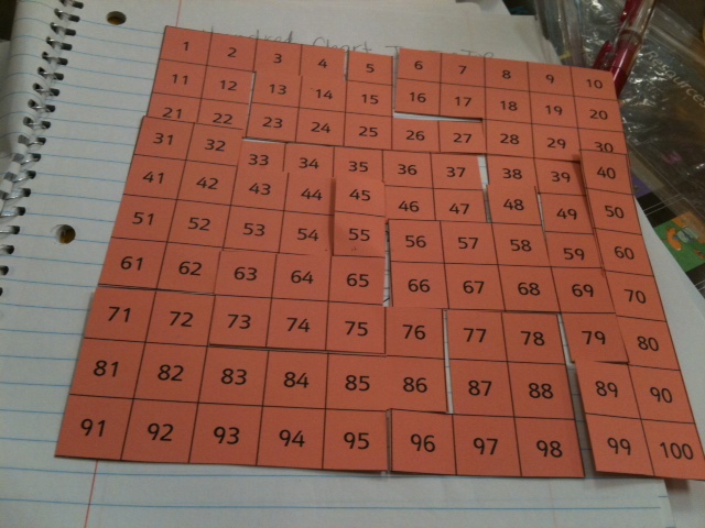 Me and My Gang: 100's chart activity