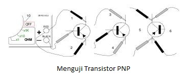 daftar transistor npn i pnp daftar transistor npn i pnp