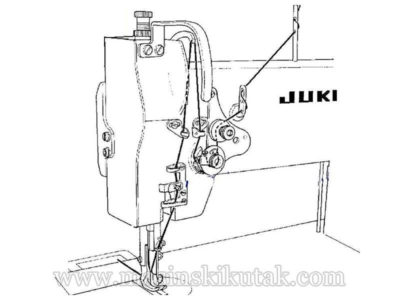 Juki DNU 241 Review / Juki Sewing Machine Review MAŠINSKI KUTAK