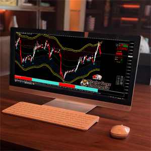 Easy forex indonesia