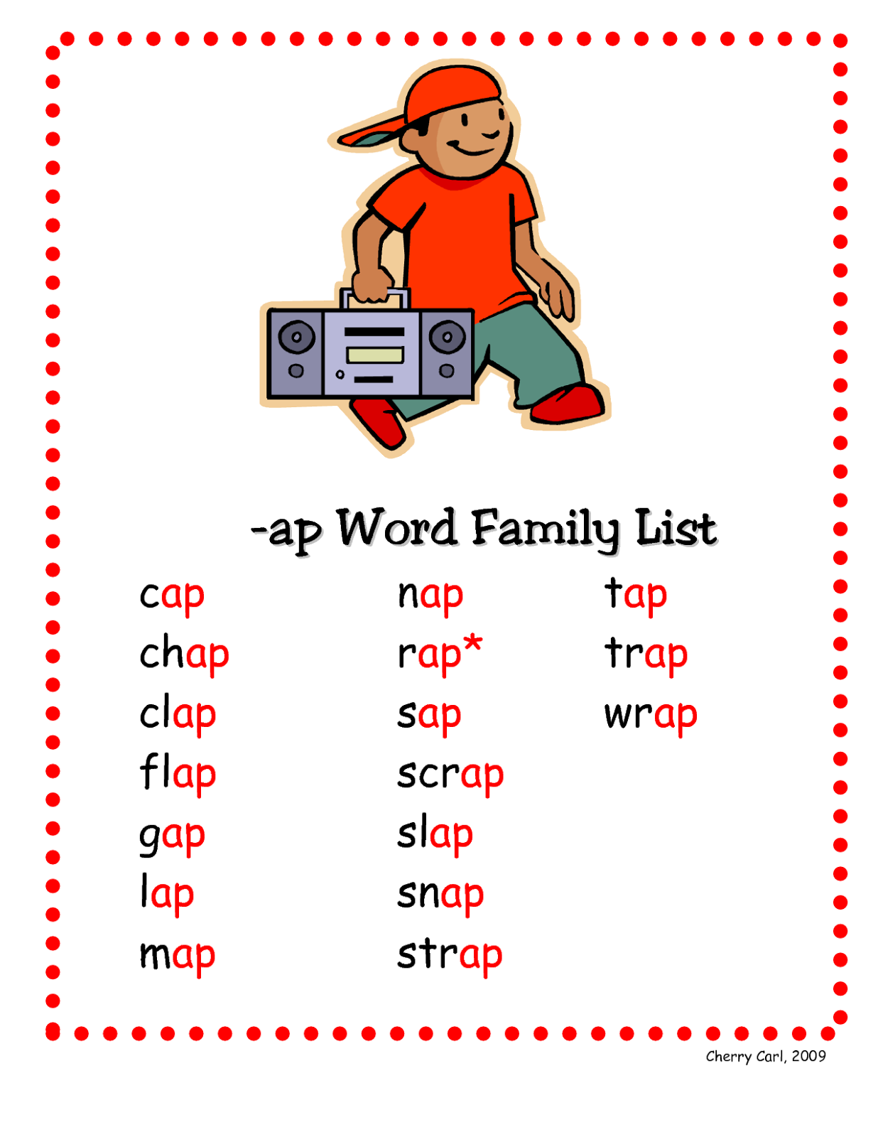 Family words english. Family Words. Word Family Words. Family English Words. Word Family list.