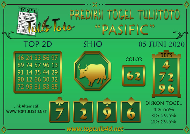 Togel Granada Pools
, Prediksi Bola Tanggal 23 24 November 2019