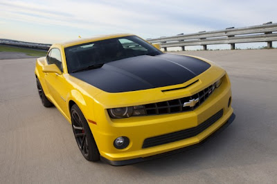 Showing Off The 2017 Camaro 1LE MUST SEE Showing Off The 2017 Camaro 1LE MUST SEE