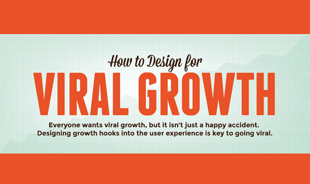 Image: How to Design for Viral Growth