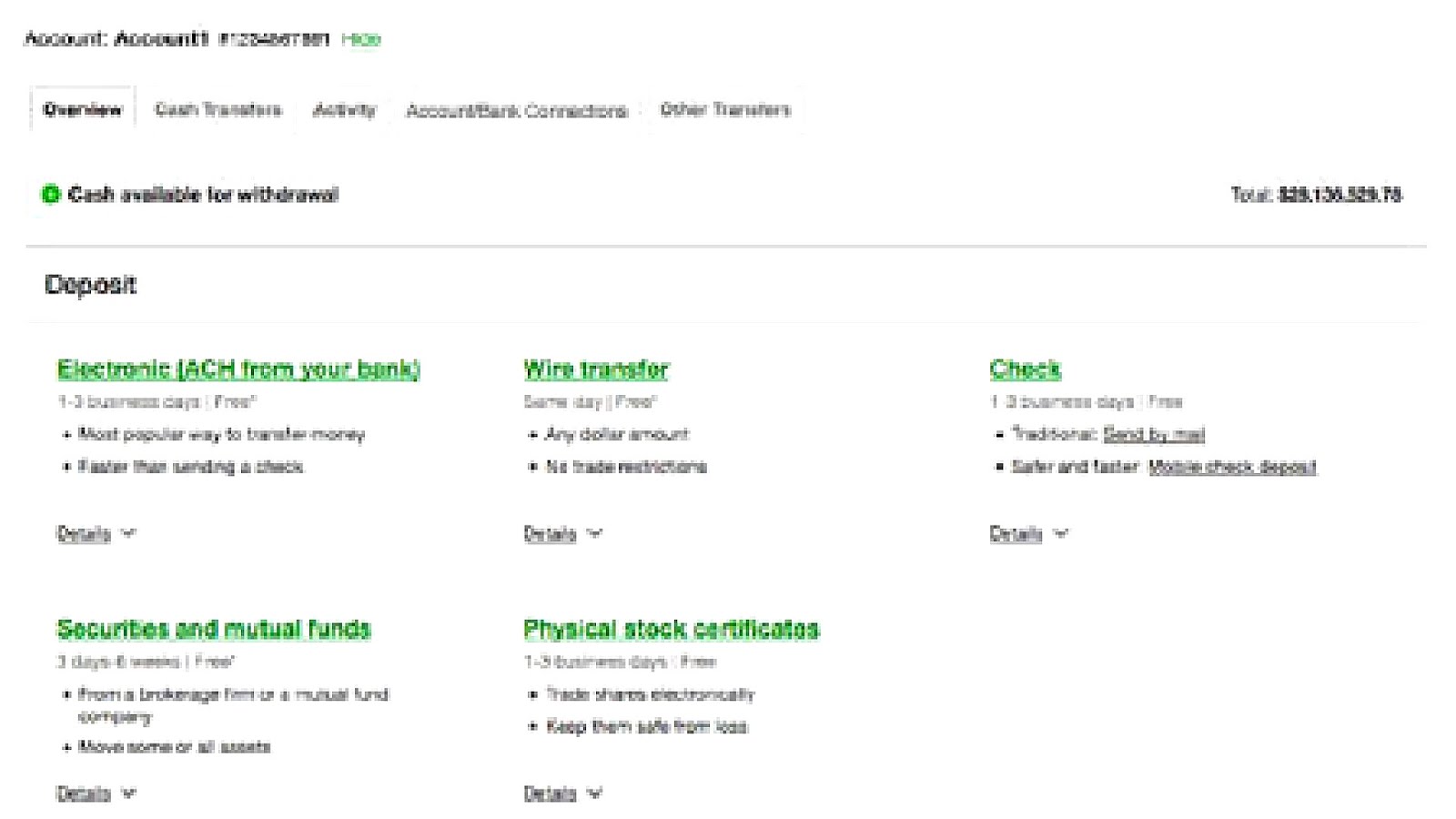 How To Withdraw Money From Td Ameritrade Account Trade Choices