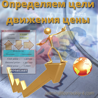 Как определить стоимость одного пункта на форекс Как определить стоимость одного пункта на форекс