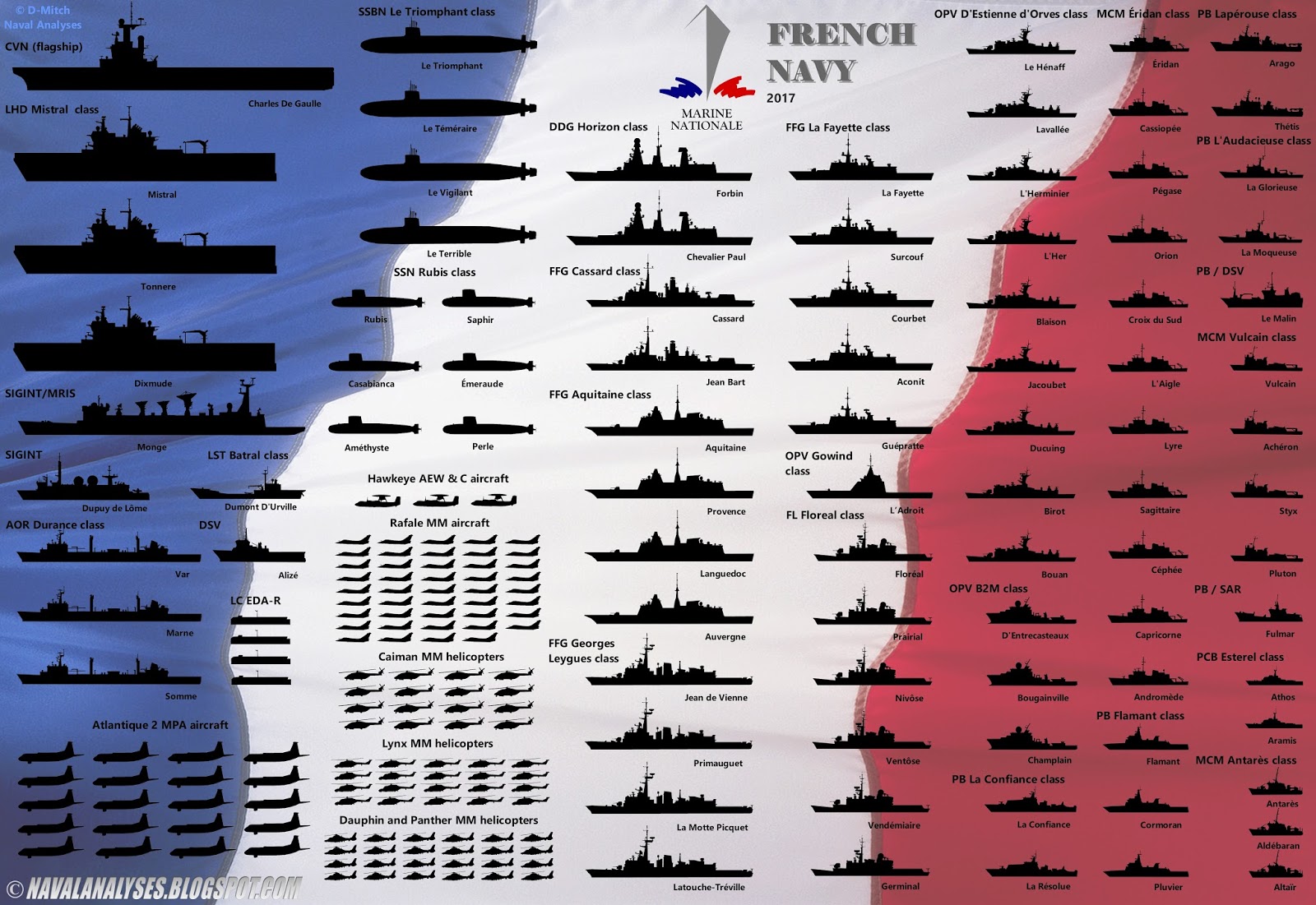 French%2BNavy%2B2017.jpg