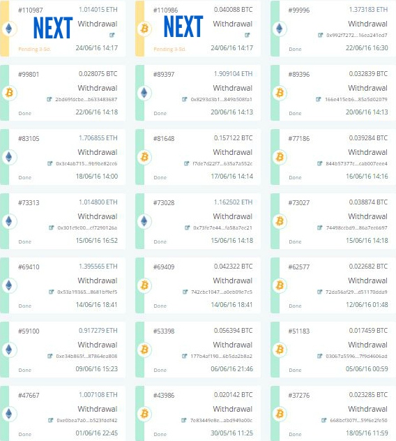 Bukti Pembayaran dari Ethtrade Bukti Pembayaran dari Ethtrade