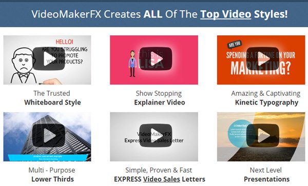 jenis-jenis video dari video maker FX