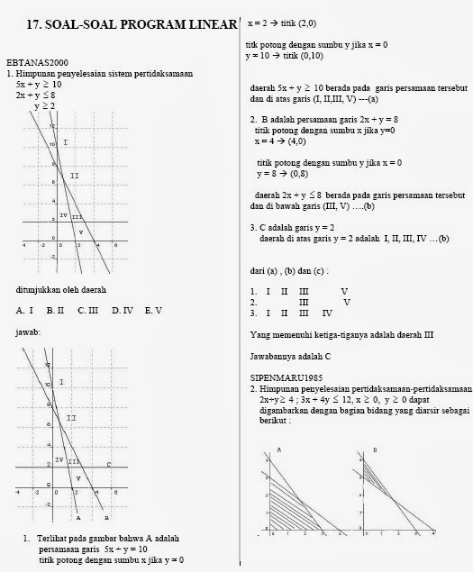 Soal program linear kelas 11 pdf