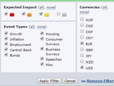 Cara membaca forex factory dalam bahasa indonesia