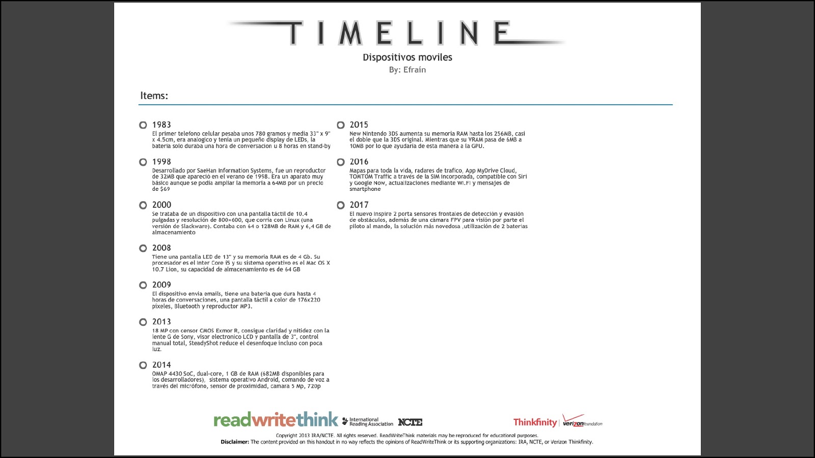 Linea Del Tiempo Dispositivos Móviles