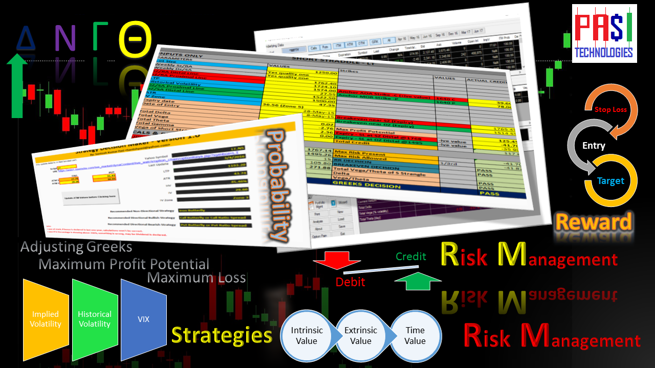 option trading in mumbai