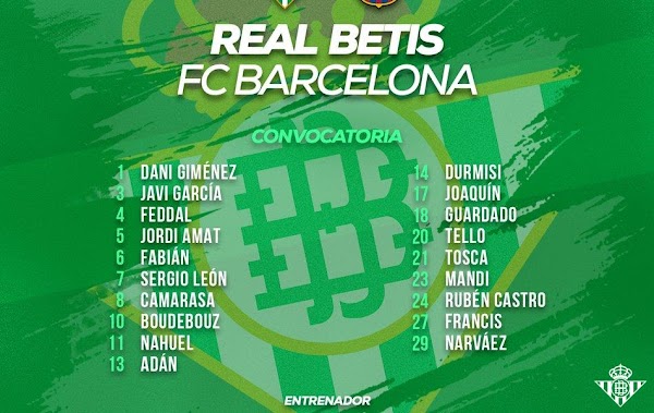 Betis, lista contra el Barça